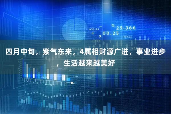 四月中旬，紫气东来，4属相财源广进，事业进步，生活越来越美好